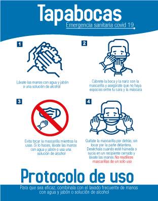 Aviso de bioseguridad protocolo tapa bocas