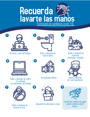 RECUERDE-LAVARSE-LA-MANOS Recepción y entrega de materiales
